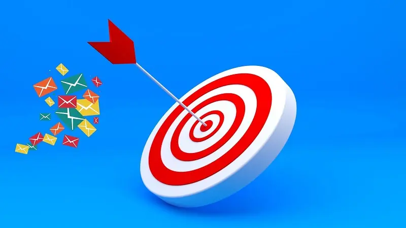 أهداف التسويق