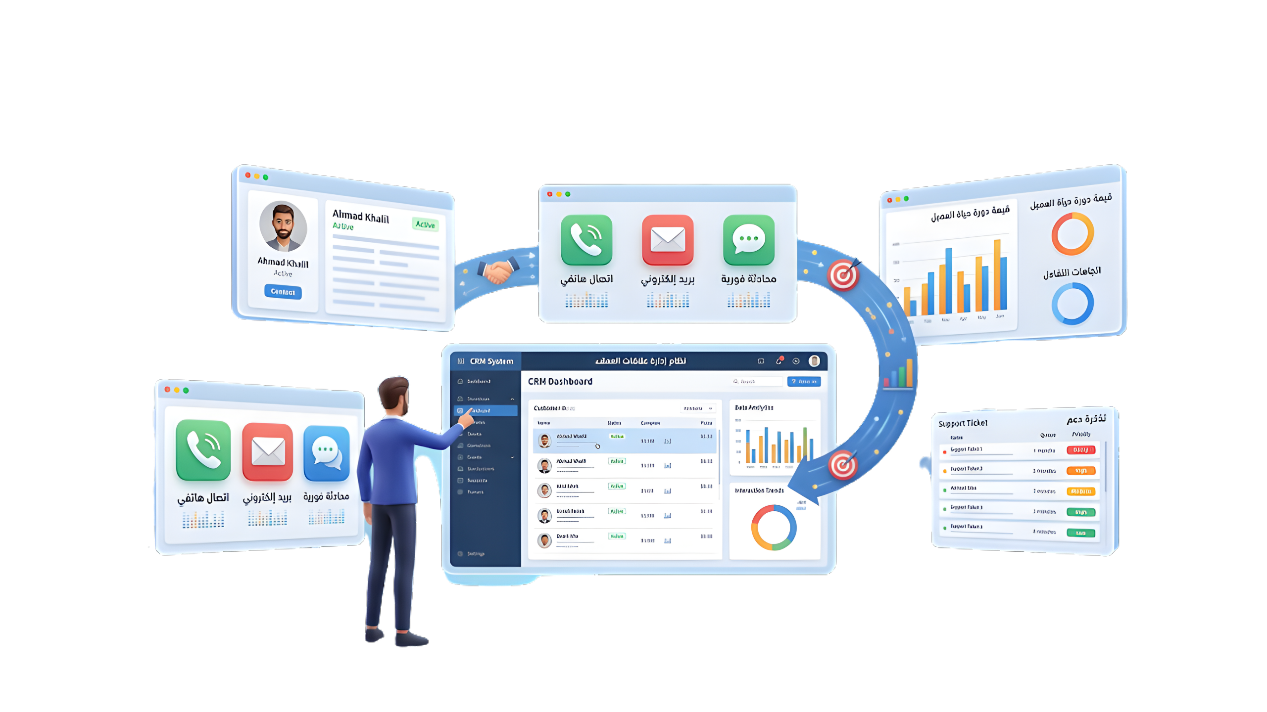نظام خدمة عملاء crm 